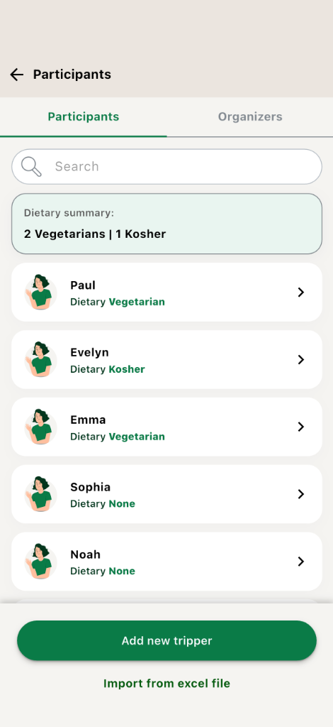 Participant Management