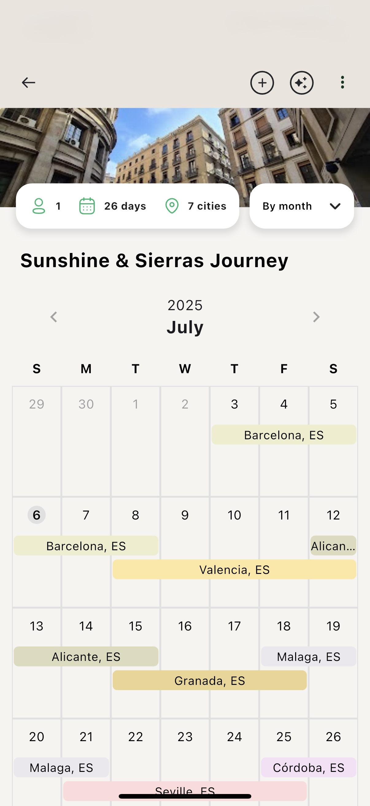 GoTripper trip itinerary overview