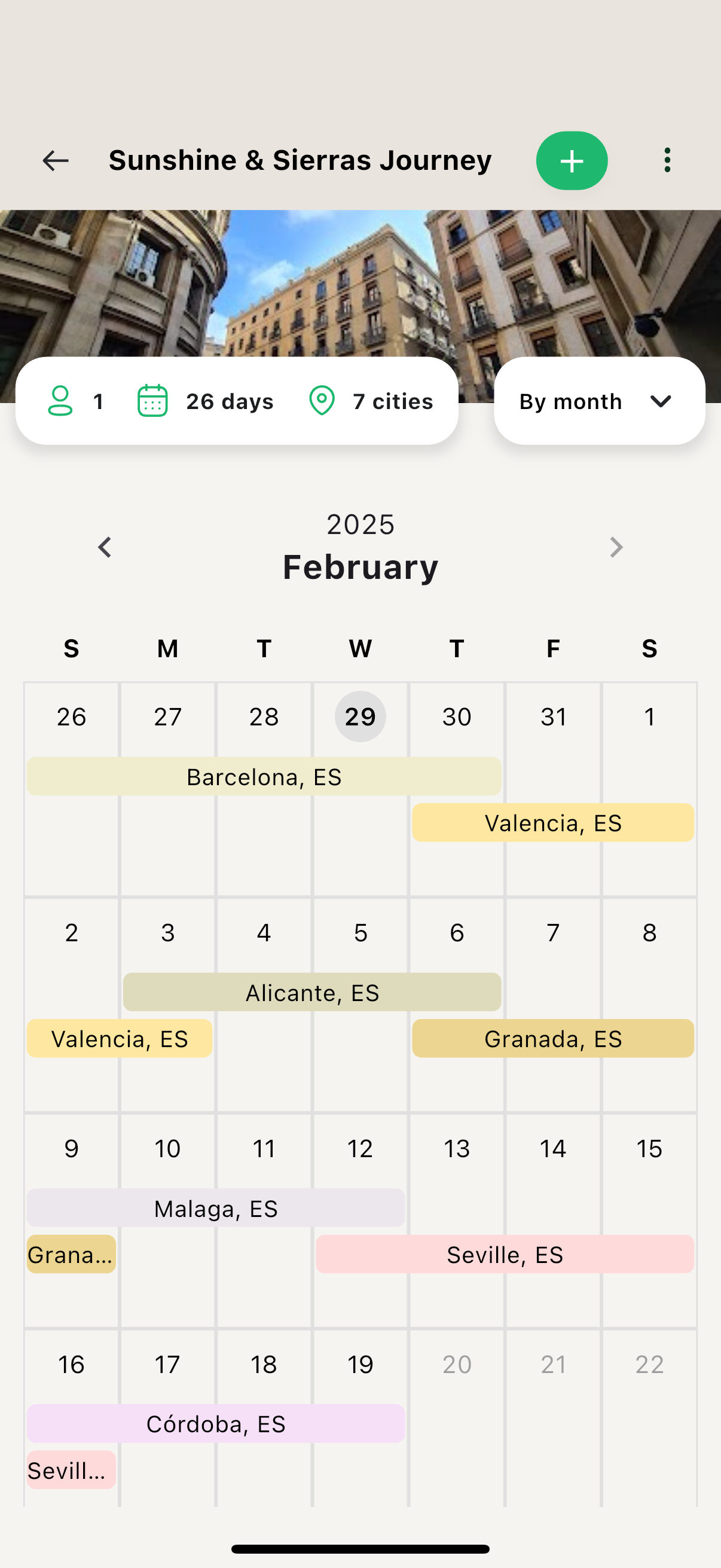 GoTripper trip itinerary overview